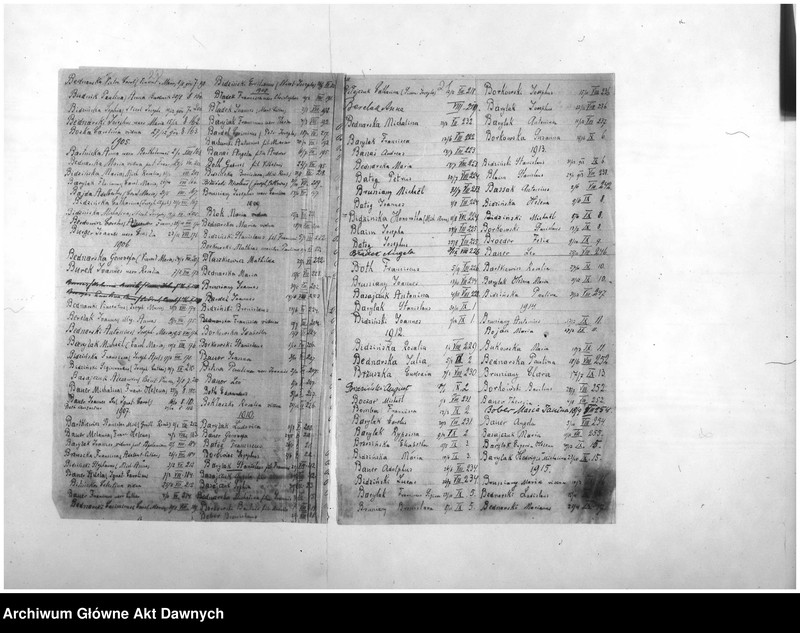 image.from.unit.number "Parafia: Nadwórna. Dekanat: Stanisławow. Indeks alfabetyczny do ksiąg metrykalnych zgonów*."