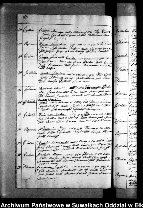 image.from.unit.number "Czichen Duplicat der Geburts"
