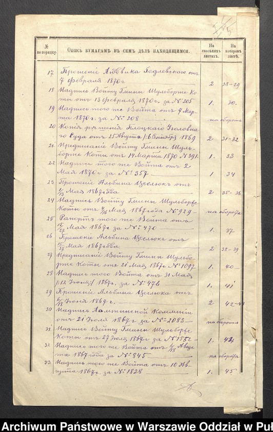 image.from.unit.number "O urządzaniu chłopów byłej rządowej wsi Godlewo Wielkie i Szulborze Koty, gm. Nur wchodzącej w skład prywatnej własności Obryte należące do spadkobierców Kucińskich"
