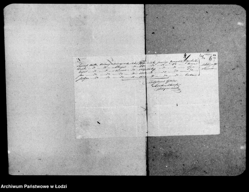 Obraz 12 z jednostki "Akta tyczące się świadectw przesiedleń"