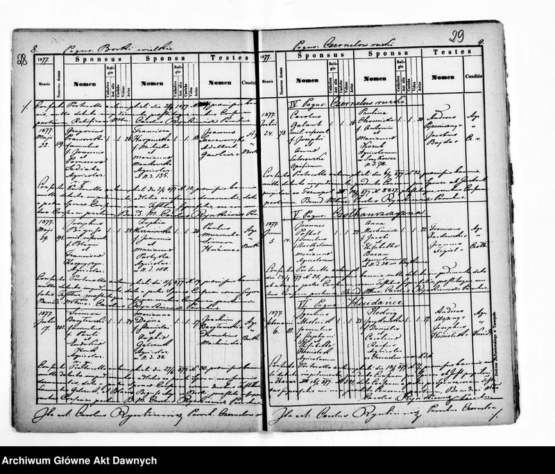 image.from.unit.number "Parafia: Czernielów Mazowiecki. Dekanat: Tarnopol. Kopie z ksiąg metrykalnych ur., śl., zg. dla całej parafii (Czernielów Mazowiecki i pozostałe wsie)."