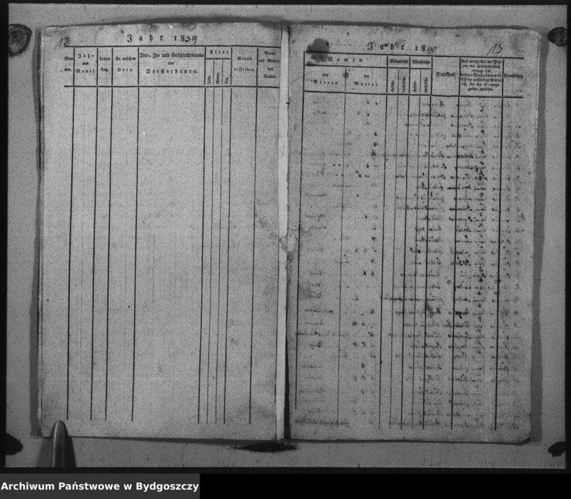 image.from.unit.number "Verzeichniss der Verstorbenen aus der evangel. Stadt- und Landgemeinde von Inowrazlaw Jahr 1839 incl. 1841"