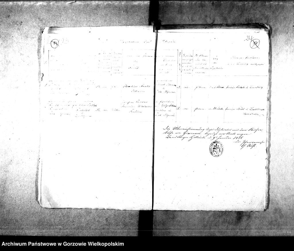 image.from.unit.number "Duplikate der Kirchenbücher von der Parochie Landsberger Holländer: Taubenwiese, Macole, Bergenhorst, Karlsfelde, Christiansburg, Friedrichshorst, Hammerecke, Giesenaue, Friedrichsthal, Klementenschleuse, Johanneshof, Ludwigsthal, Haferwiese"