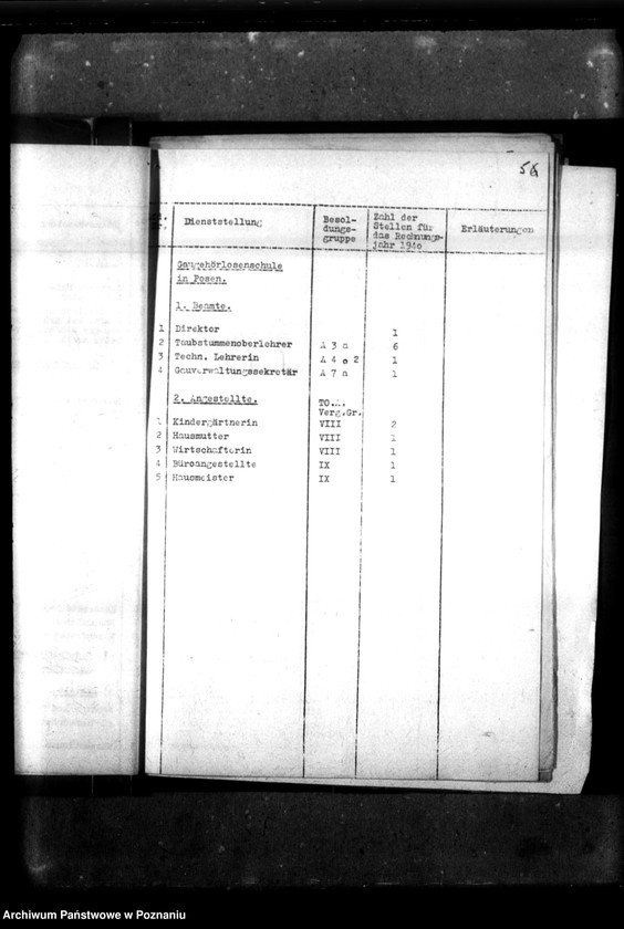 Obraz 9 z jednostki "Stellenplan [Budżet szkoły na lata 1940-1943]."
