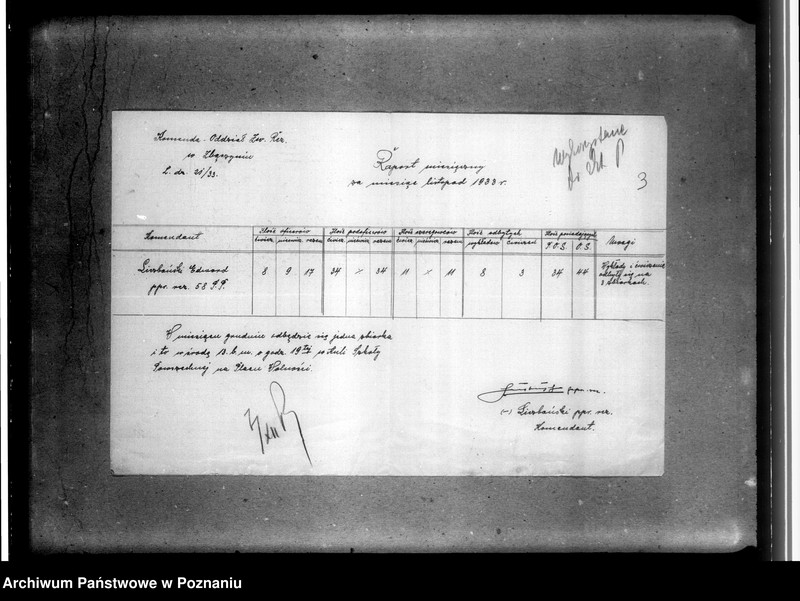 Obraz 7 z jednostki "Raporty miesięczne Komendantów Kół"