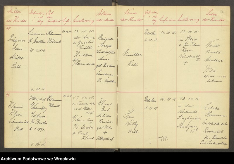 image.from.unit.number "Aufnahmebücher des früh. Kiserl. Kinderheims in Gräbschen"