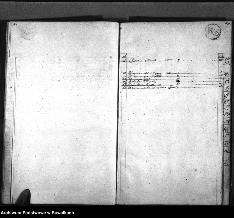 image.from.unit.number "Akta umarłych gminy sereyskiey od 1-go stycznia 1812 aż do ostatniego grudnia"