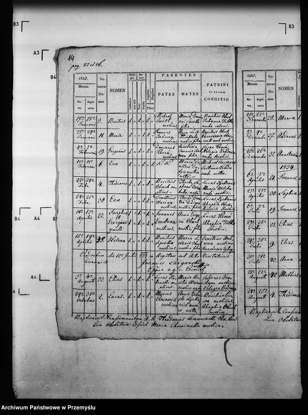 Obraz 20 z jednostki "[Kopie ksiąg metrykalnych parafii Regetów Wyżny z filiami Regetów Niżny, Skwirtne (dekanat Gorlice)]"