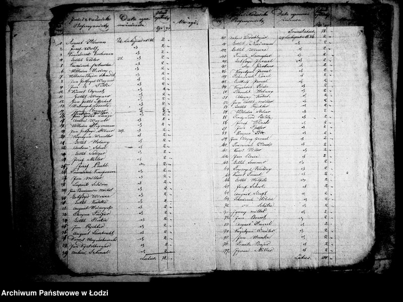 Obraz 8 z jednostki "Akta tyczące się składki dobrowolnej na wystawienie szpitala obwodowego w Łęczycy"