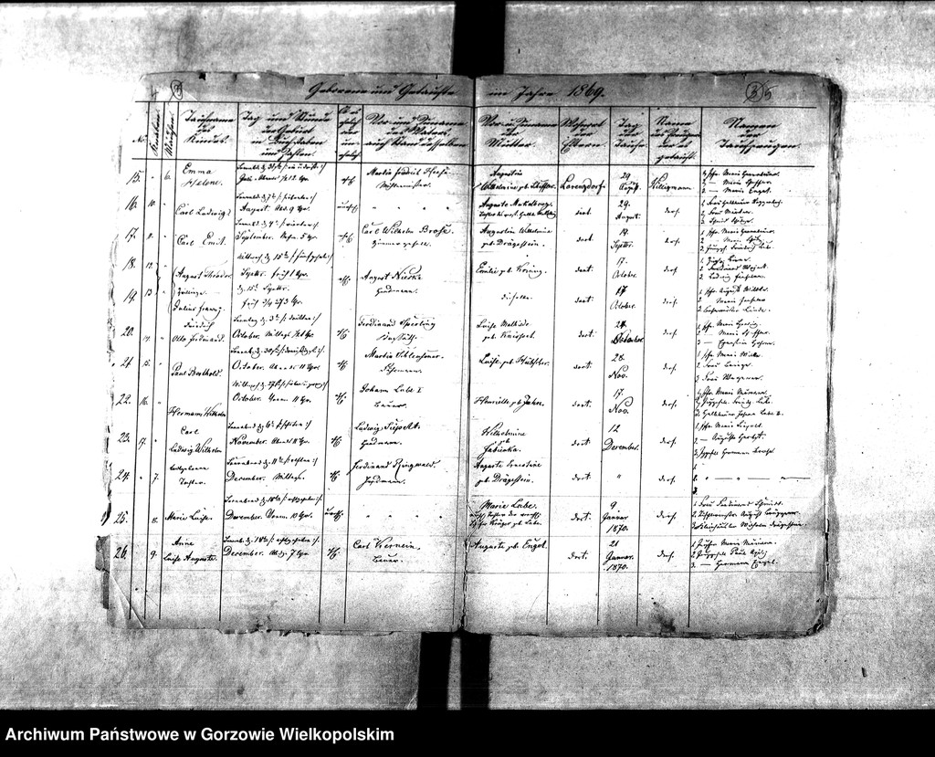 image.from.unit.number "Duplikate der Kirchenbücher von der Parochie Lorenzdorf (Wawrów) und Zechow (Czechów)"