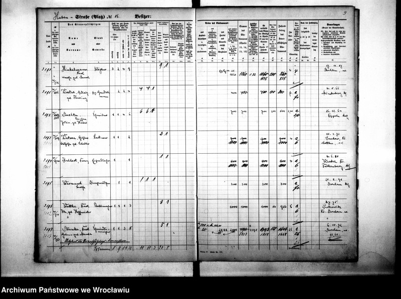 image.from.unit.number "Personalienverzeichnisse"