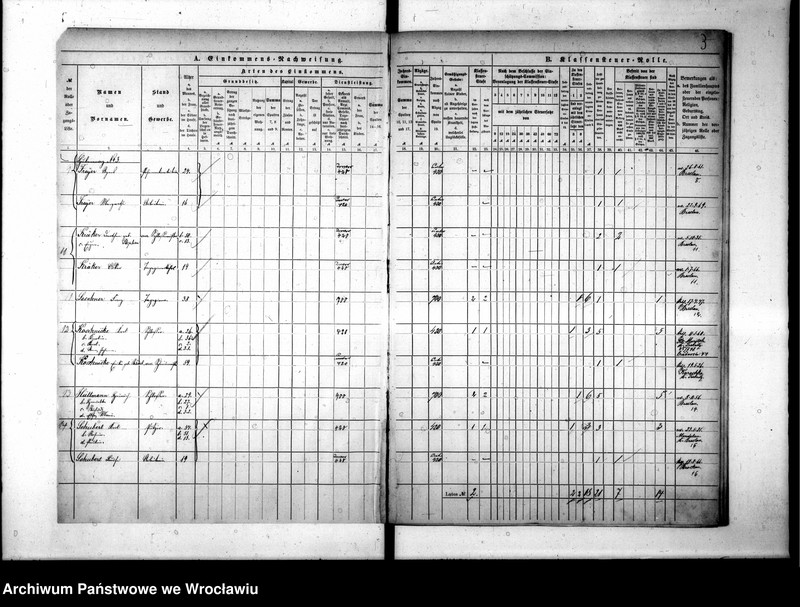 image.from.unit.number "Klassensteuerrolle nebst Eikommens - Nachweisung"
