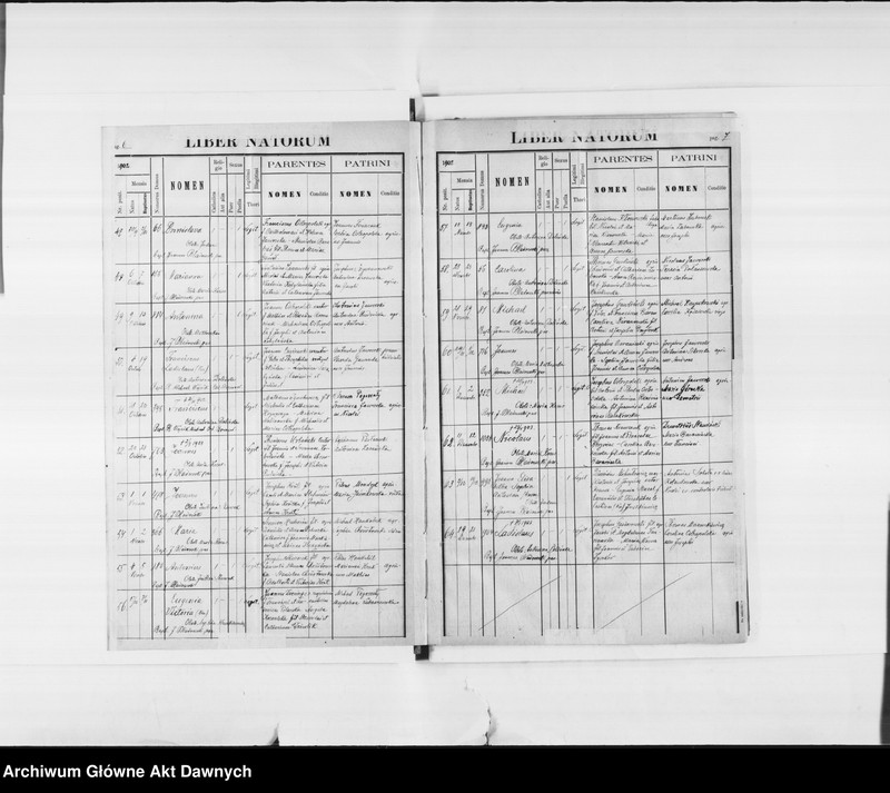 image.from.unit.number "Parafia: Obertyn. Dekanat: Horodenka. Księga metrykalna urodzeń 1881-1883, 1898, 1902, ślubów 1881-1882, 1898, 1902 i zgonów 1881-1883, 1898, 1902 dla miasta Obertyn i wsi: Czortowiec*, Harasimów*, Hawrylak, Niezwiska*, Woronów*, Bałahorówka, Hanczarów, Jakubówka."