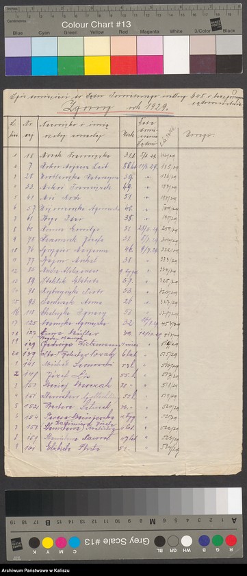 image.from.unit.number "Rejestr śmierci (główny)"