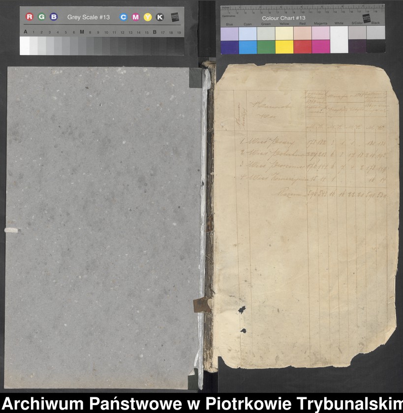 image.from.unit.number "Księga ludności stałej Gminy Wolbórz wsi Psary, Polichno, Proszenie, Zwierzyniec"