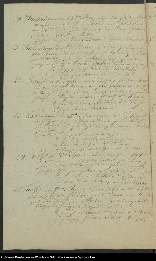 image.from.unit.number "Amtsgericht Schweidnitz Duplicate der Kirchenbücher von Kaltenbrunn"