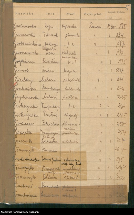 Obraz 7 z jednostki "Spis alfabetyczny małżeństw za 1930"