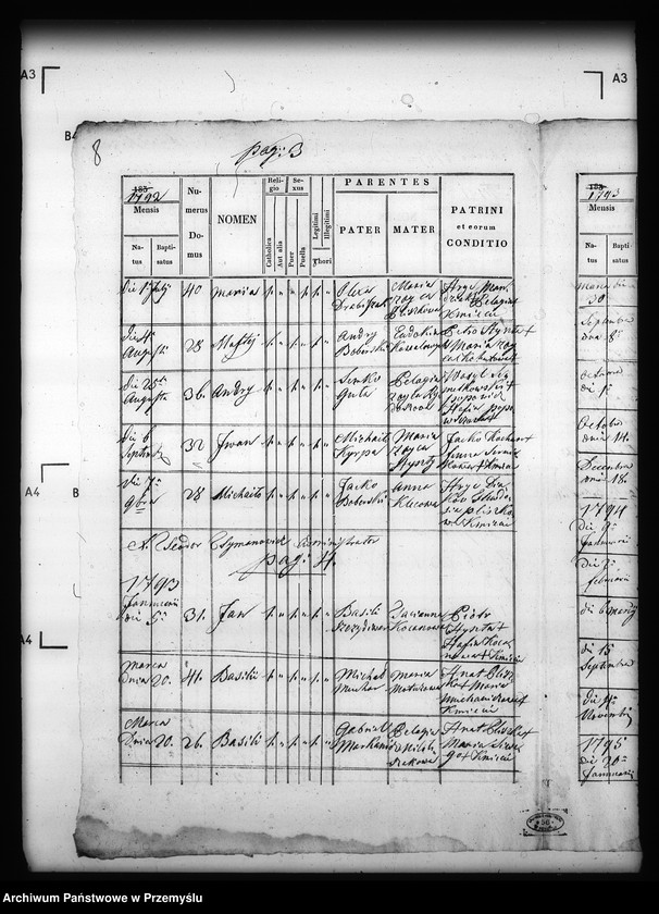 image.from.unit.number "[Kopie ksiąg metrykalnych parafii Krzywe z filiami Przysłup, Roztoka (dekanat Cisna)]"