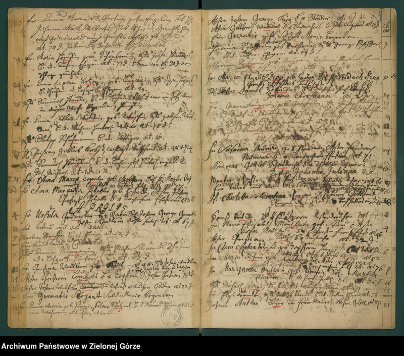 image.from.unit.number "Todregister"