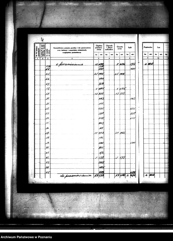 image.from.unit.number "Rejestr pomiaru majątku Buszkowo powiatu konińskiego"