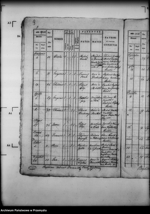 image.from.unit.number "[Kopie ksiąg metrykalnych parafii Zyndranowa z filią Barwinek (dekanat Dukla)]"