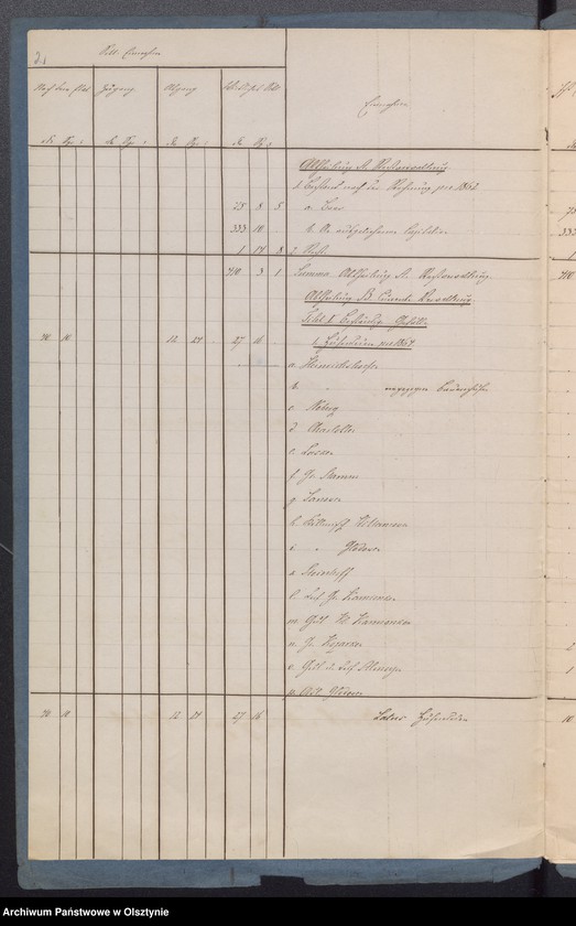 image.from.unit "Rechnung der Kirchen Kasse zu Sorqiutten"