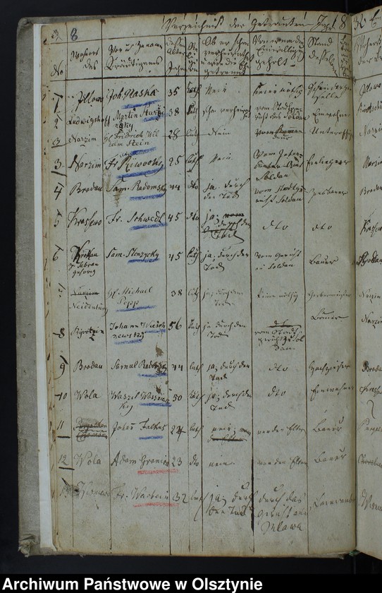 image.from.unit.number "Kirchen-Buch der Getrauten"