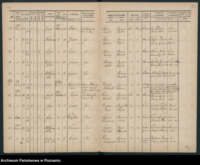 Obraz 8 z jednostki "Księga urodzeń"