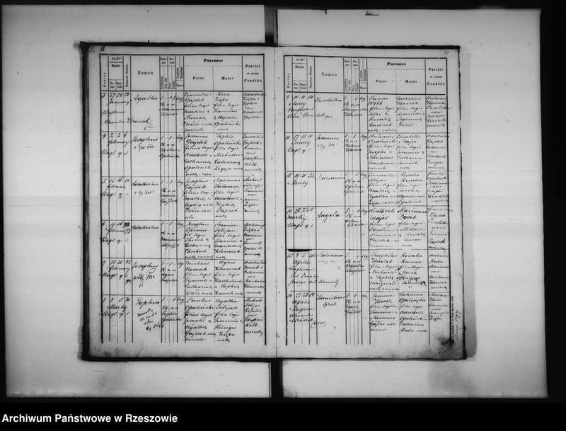 image.from.unit.number "Księga urodzeń Lutoryż"