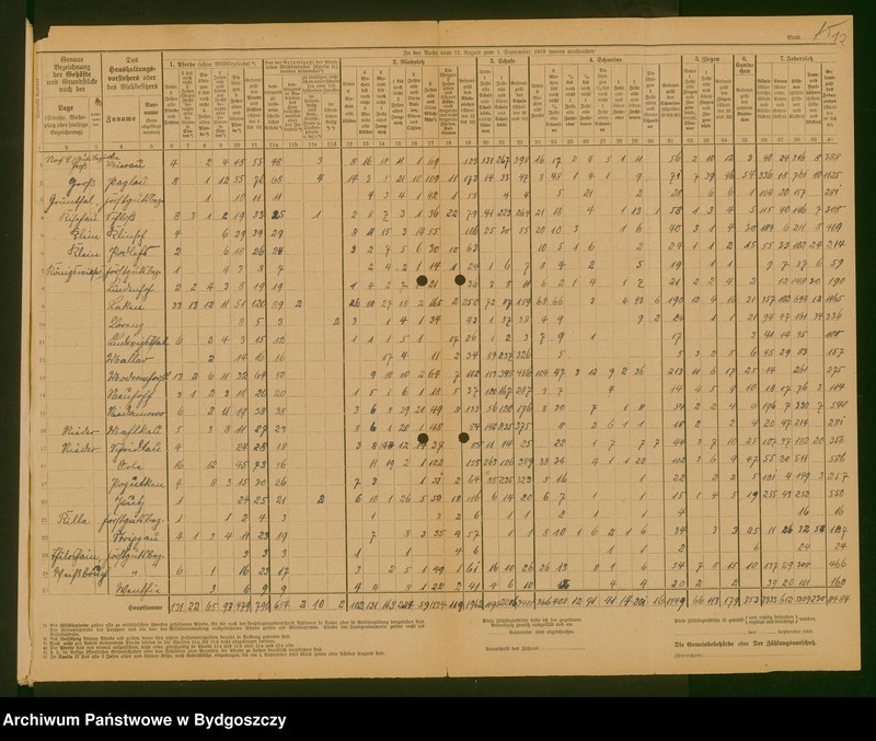 image.from.unit.number "Delegat w Kościerzynie"