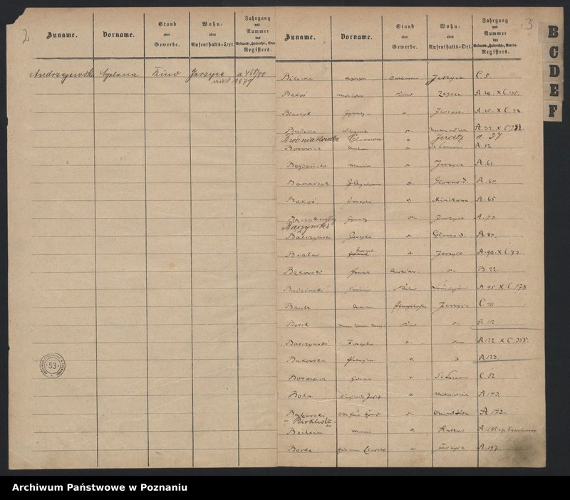 image.from.unit.number "Rejestr urodzeń, małżeństw, zgonów"