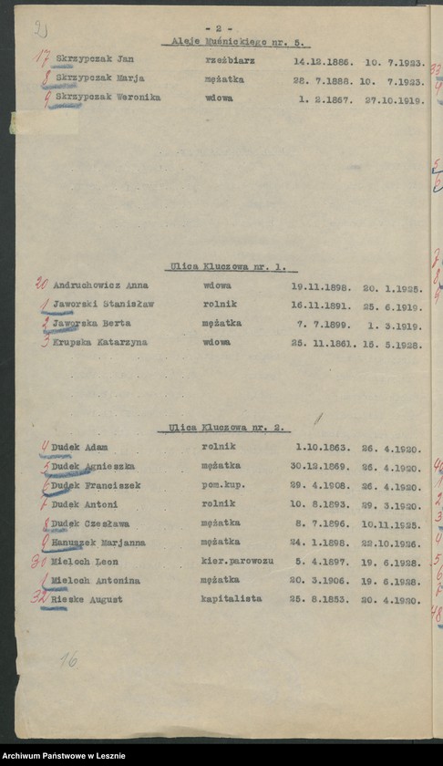 Obraz 5 z jednostki "[Obwód I - głosuje w Szkole Przemysłowo-Handlowej /listy wyborców/]"