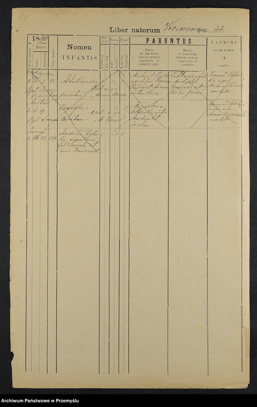 image.from.unit.number "Extractus metricalis e libris natorum et baptisatorum bannorum copulatorum a mortiorum - parochiae Kosienicensis decanatus Pruchnicensis A. 1890"