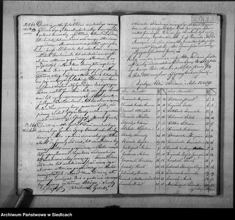 image.from.unit.number "Akta urodzin, małżeństw, zgonów"