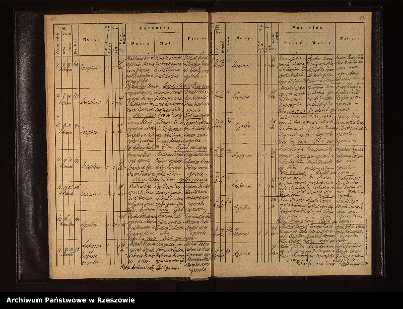 image.from.unit.number "Księga urodzeń dla miejscowości Niebieszczany"