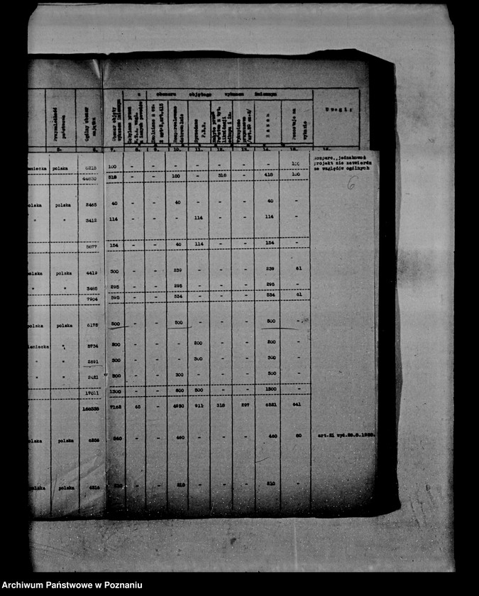 Obraz 10 z jednostki "Wykaz imienny nieruchomości podlegających wykupowi na cele reformy rolnej"