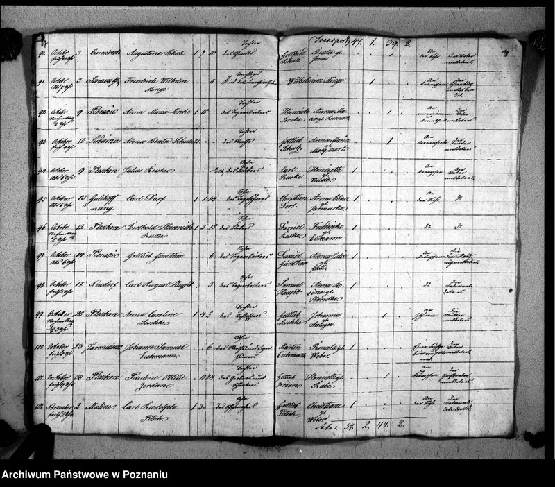 image.from.unit.number "Duplikat der Verstorbenen"
