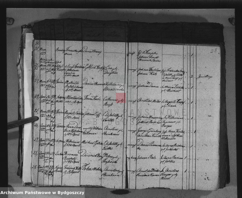 image.from.unit.number "Akta urodzeń, ślubów, zgonów"