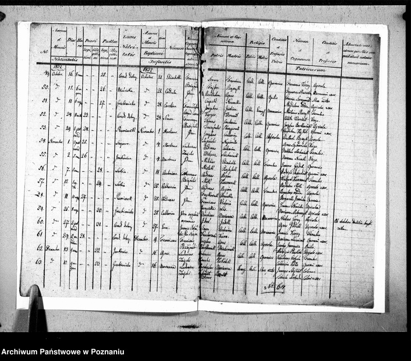 image.from.unit.number "Liber baptisatorum"