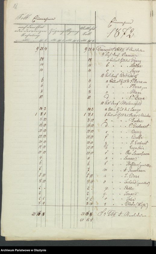 image.from.unit.number "Kirchen-Kassen Rechnung für Mahnsfeld"