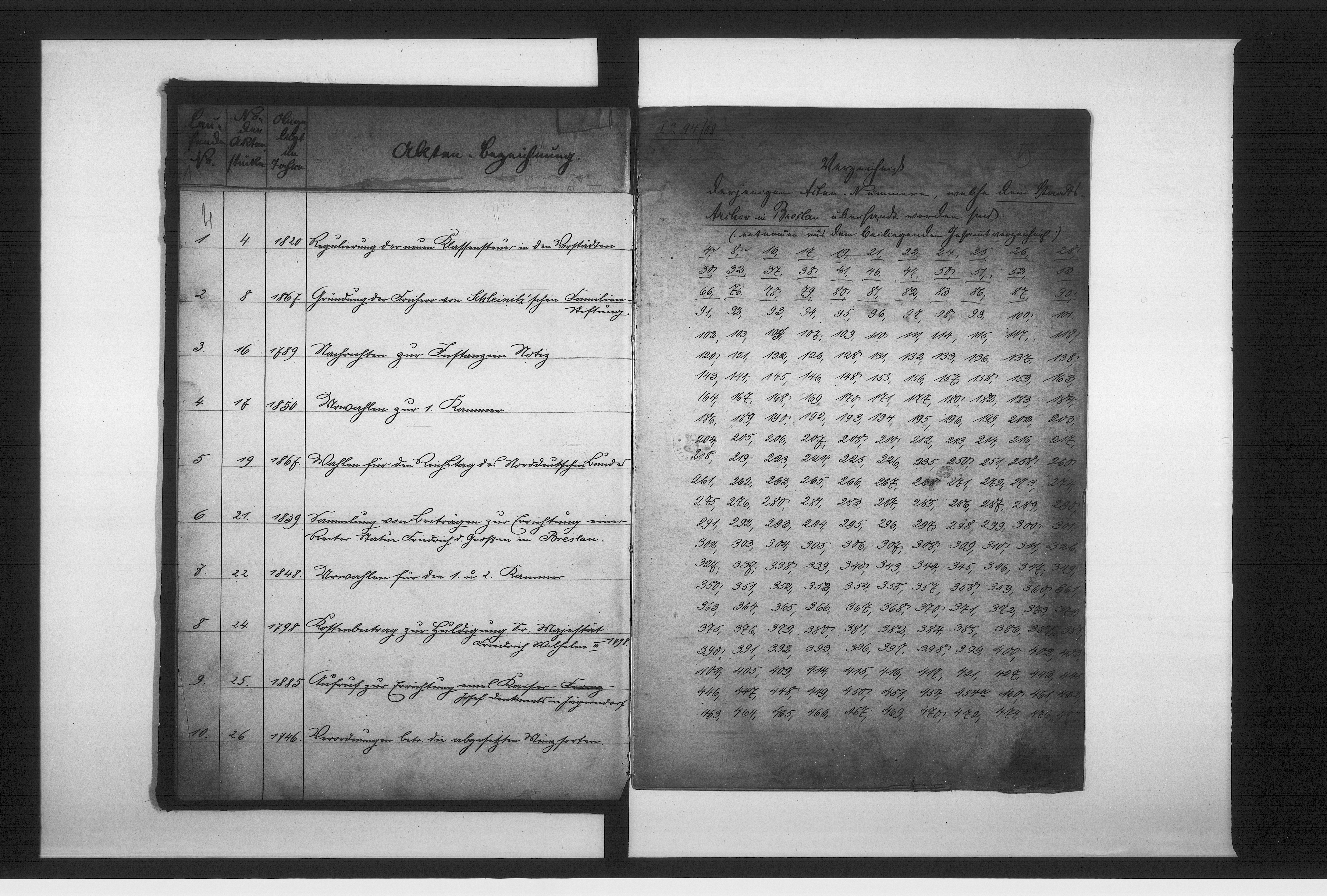 image.from.unit.number "Verzeichniss I über diejenigen Akten welche dem Staats Archiv Breslau übersandt worden sind"