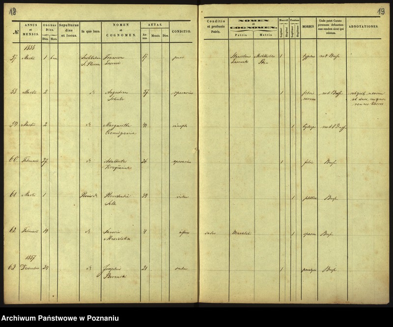 Obraz 12 z jednostki "Księga zgonów"