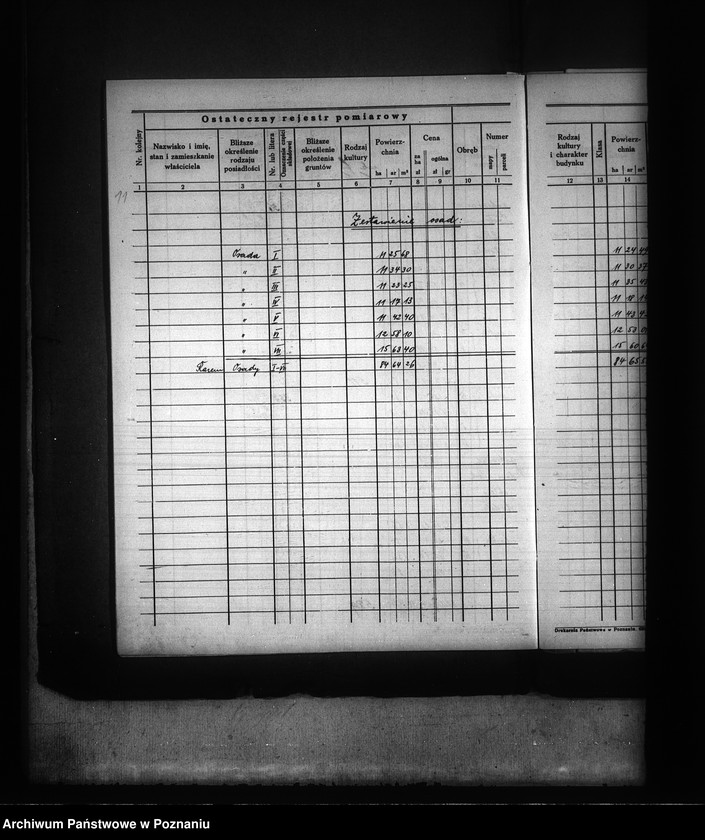 Obraz 15 z jednostki "Ostateczny i tymczasowy rejestr pomiarowy majątku Aniołka powiat kępiński"
