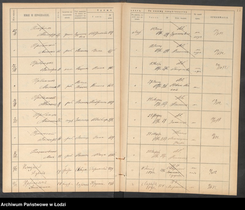 Obraz 20 z jednostki "[Księga ludności niestałej m. Łodzi lit. U]"