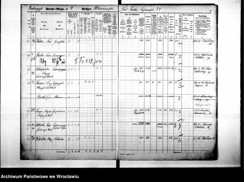 image.from.unit.number "Personalienverzeichnisse"