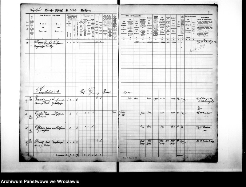 image.from.unit.number "Personenverzeichnisse"