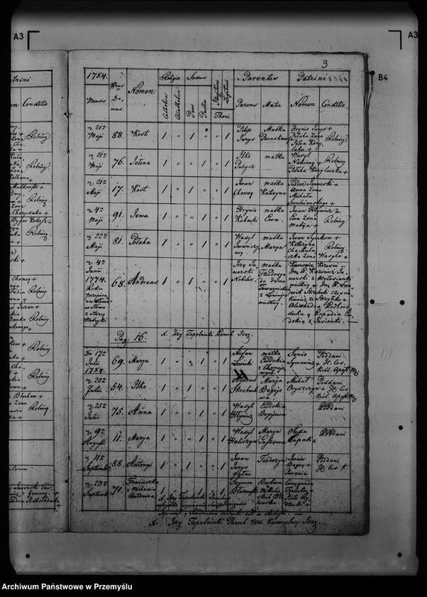 image.from.unit.number "[Kopie ksiąg metrykalnych parafii Isaje (dekanat Rozłucz)]"