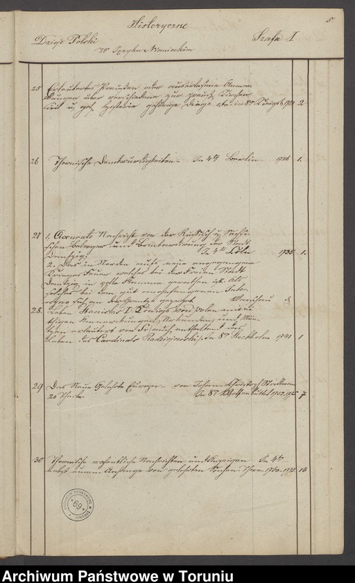 image.from.unit.number "Spis księgozbioru Kruszyńskich z Nawry"