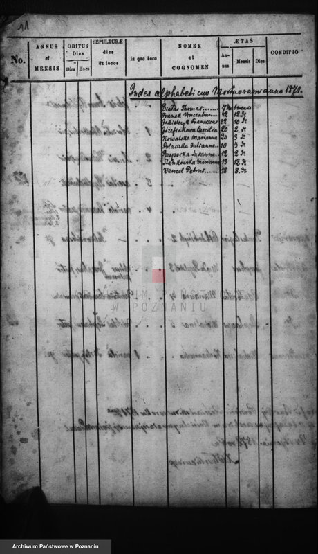 Obraz 12 z jednostki "Duplicati baptisatorum, copulatorum, mortuorum"