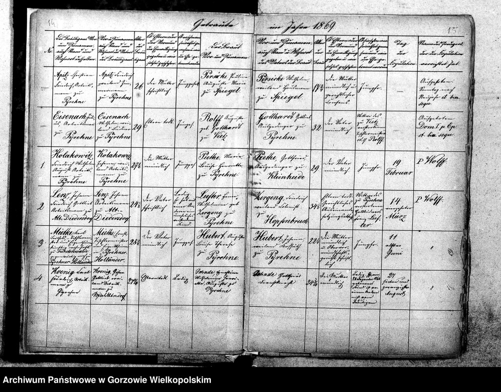 image.from.unit.number "Duplikate der Kirchenbücher von Pyrehne: Pyrehne (Pyrzany), Pyrehner Radewiese, Döllensradung (Nowiny Wielkie), Fichtwerder (Świerkocin), Hopfenbruch (Chmieliniec), Balz (Białcz), Kleinheide (Pszczelnik)"